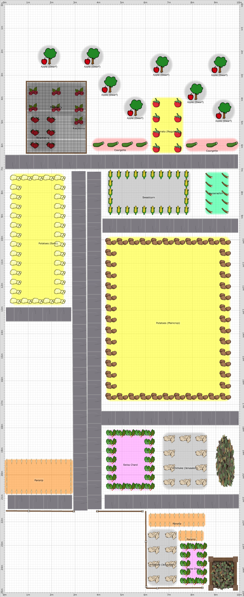 Garden Plan - 2014: plot 2
