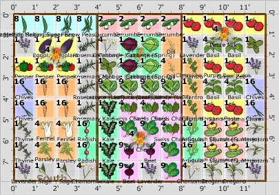 Garden Plan - Spring