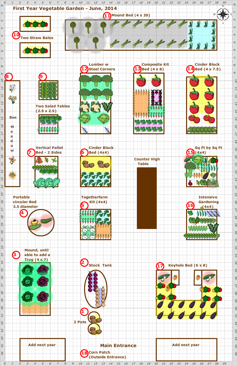 Garden Plan - 2014: Veggie Beds v2