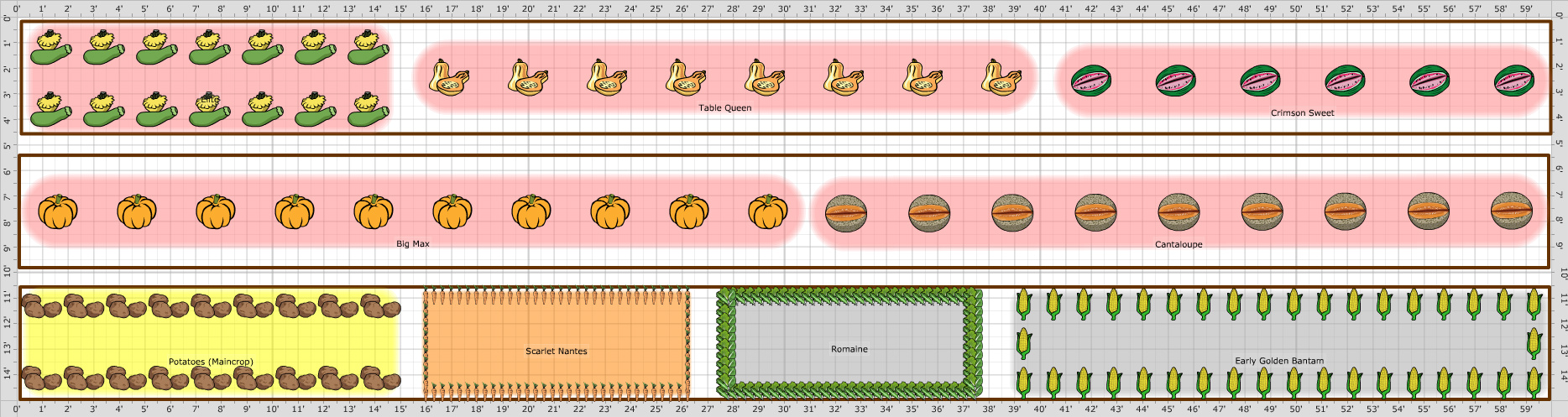 Spring Garden Draft Example Garden Plan - 2014: Spring