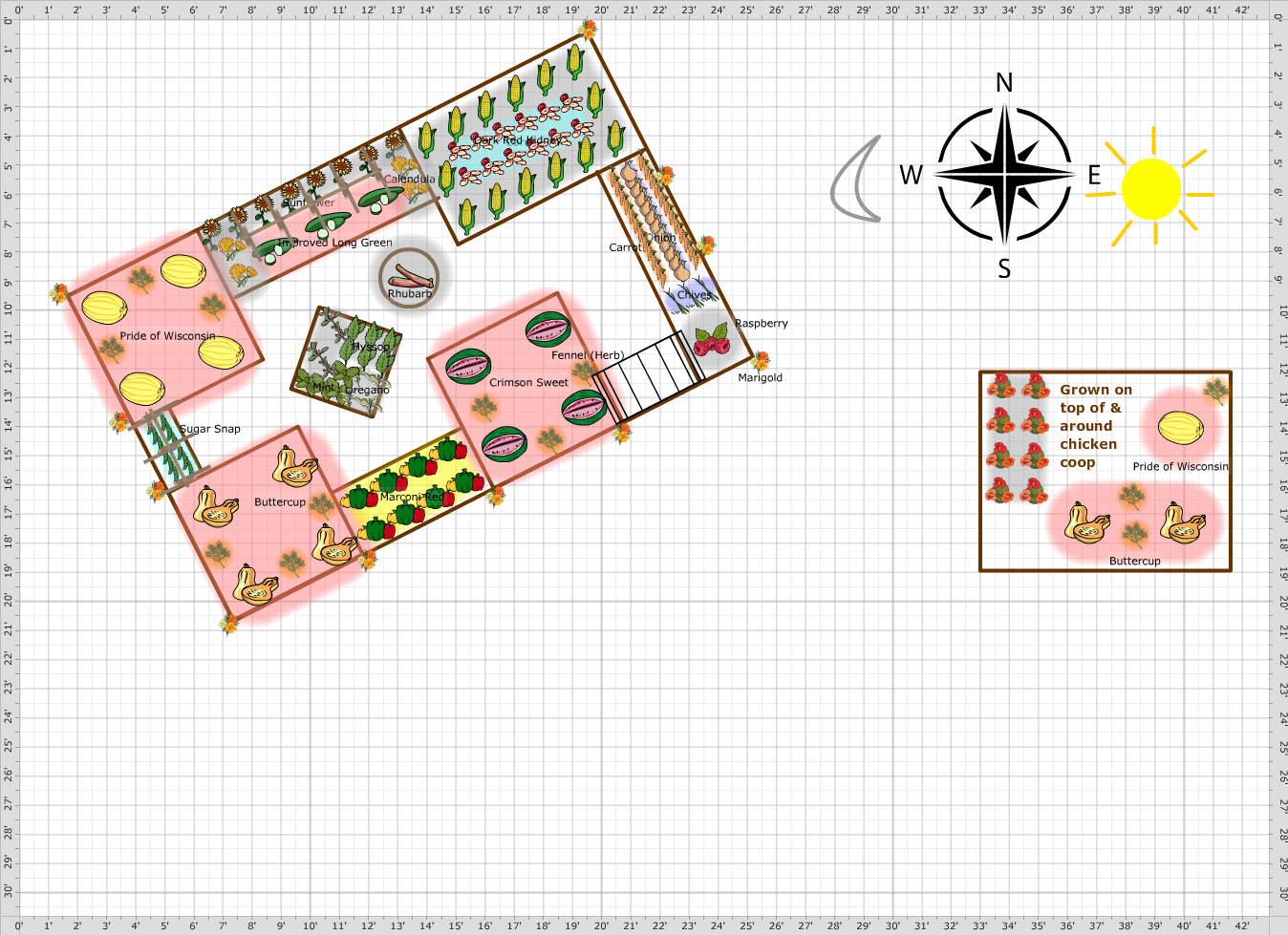 Garden Plan - The Garden