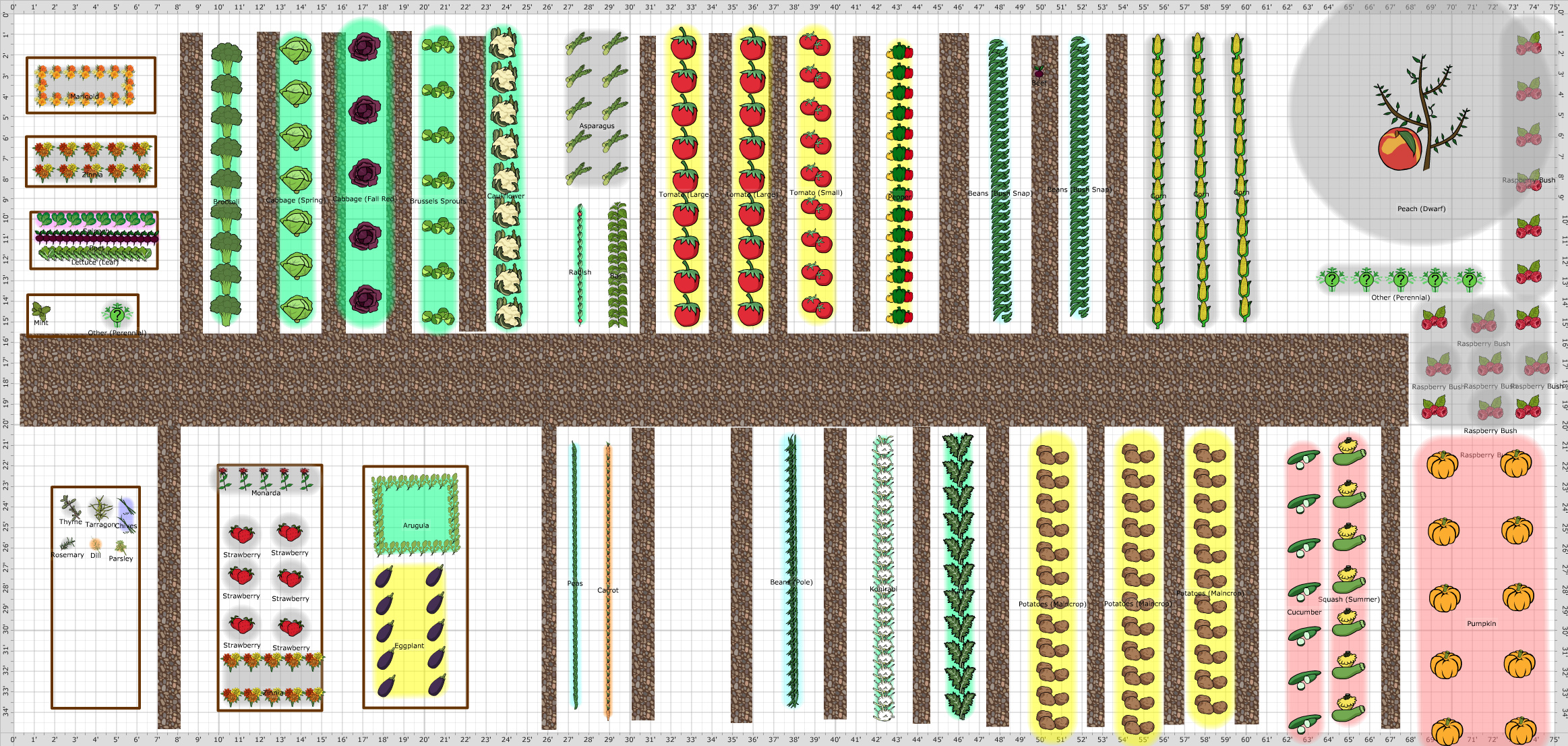 Garden Plan - 2014: mom's garden