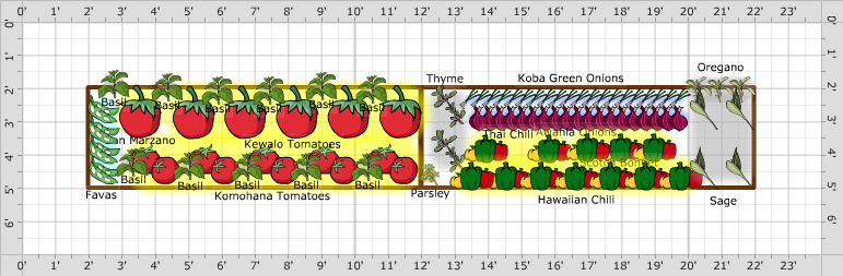 Garden Plan - 2014: Hercules Community Garden Plot