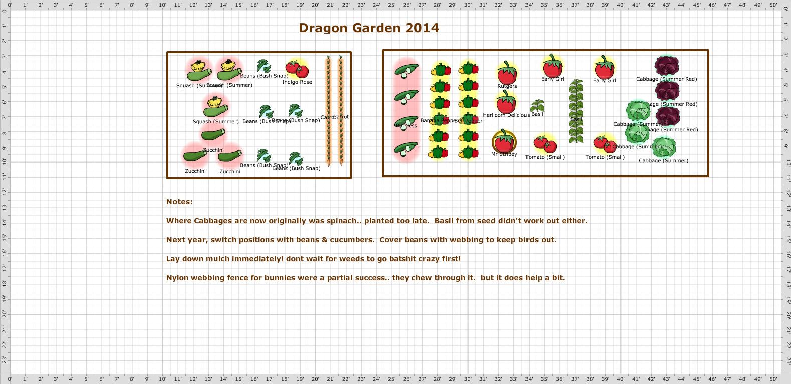 Garden Plan 2014 Dh Backyard