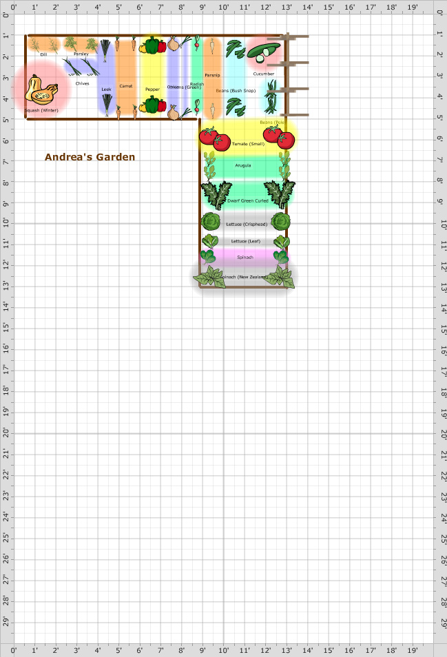 Garden Plan 2014 Andrea's Garden