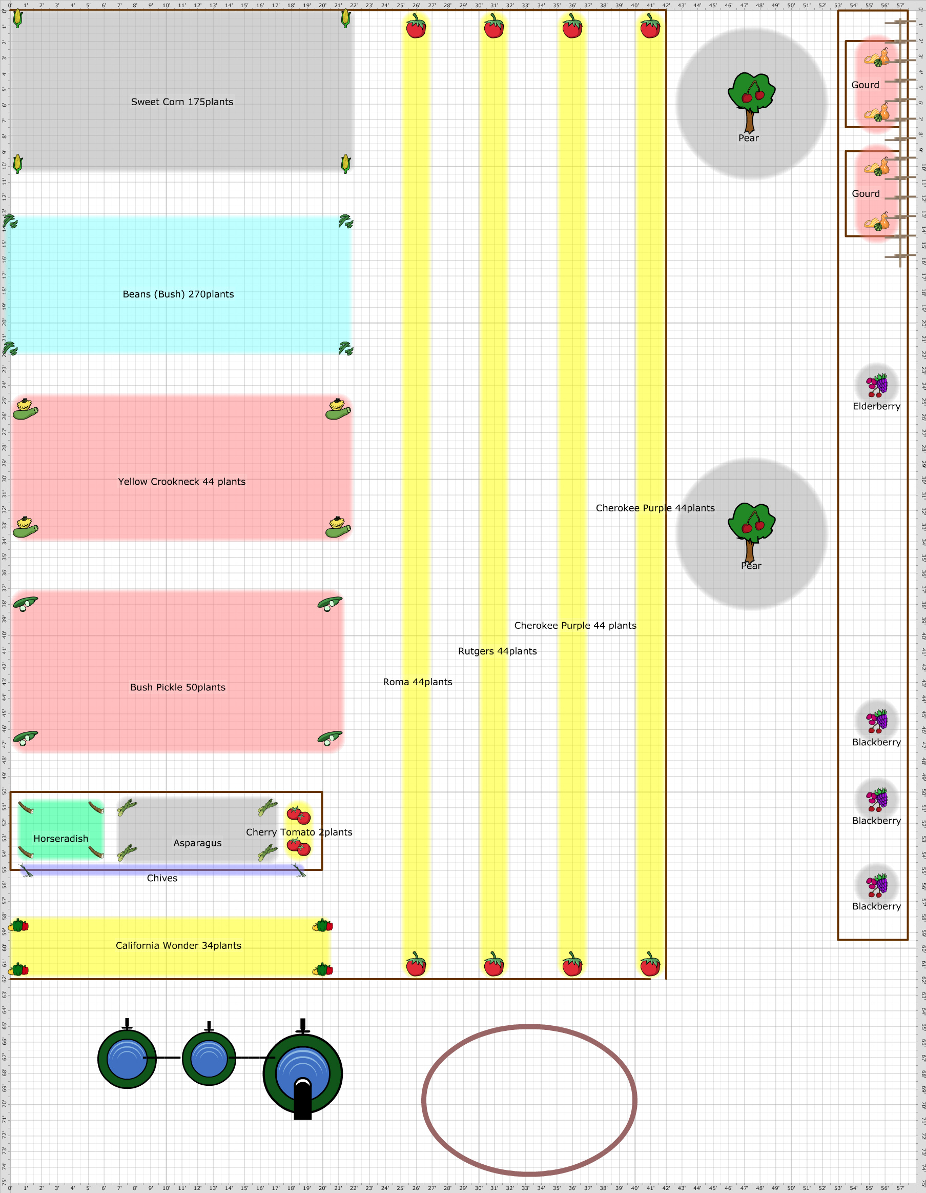 Garden Plan - 2014: Garden
