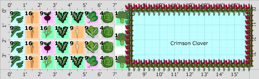 Garden Plan - 2014: Community garden