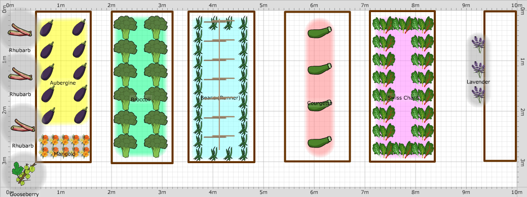 Garden Plan - Kitchen Garden Spring 2014