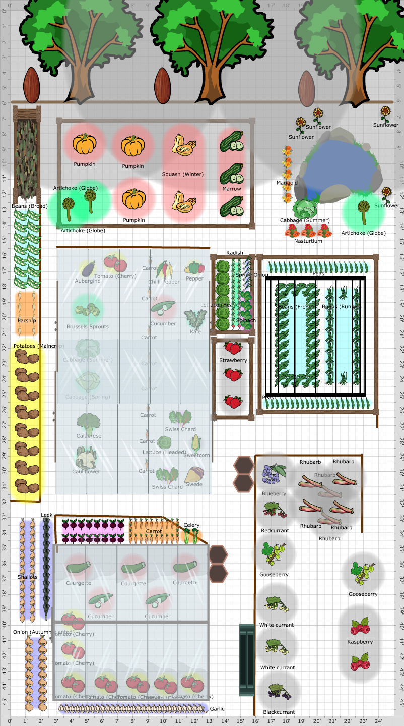 Garden Plan - 2014: veg garden