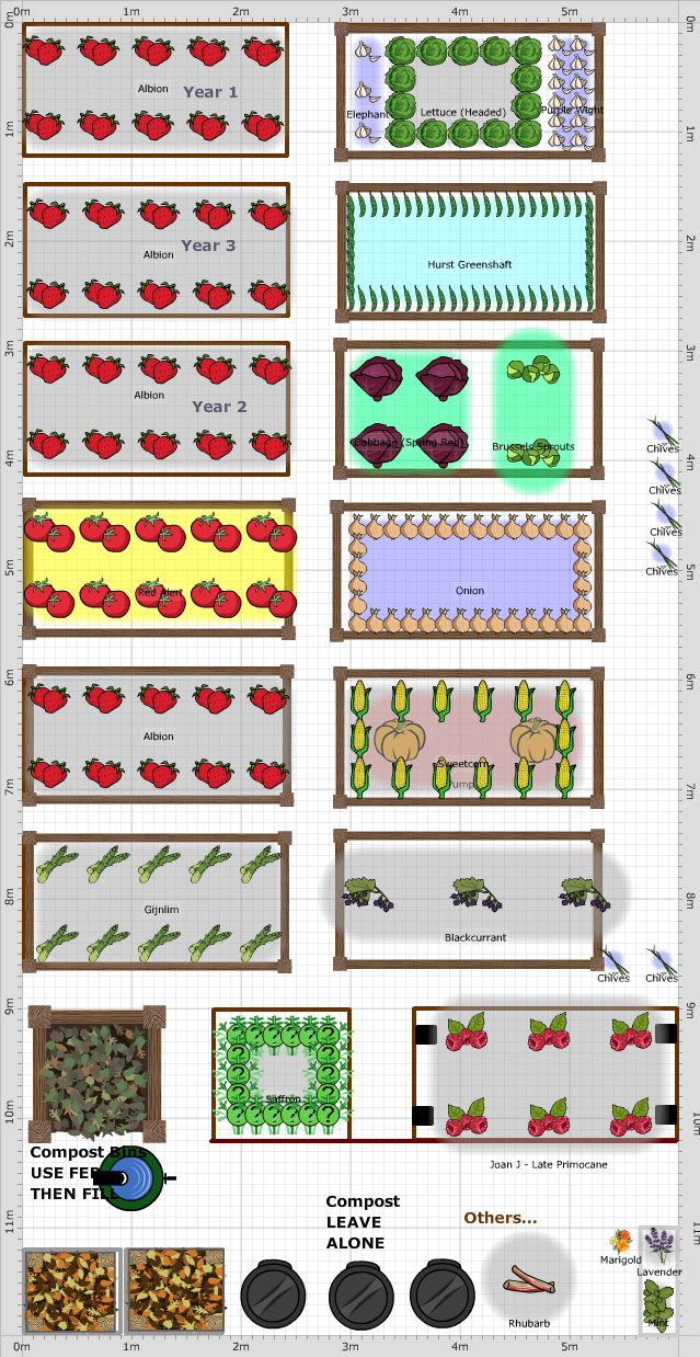 Garden Plan - 2015: Allotment