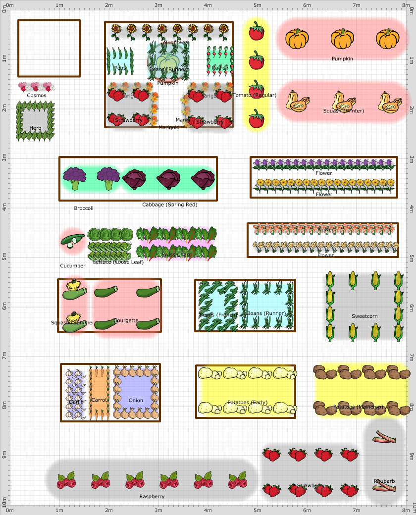 Garden Plan - 2015: Alternative plot