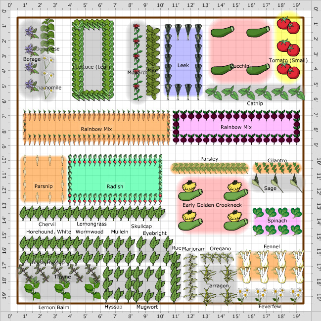 Garden Plan - 2015: Backyard