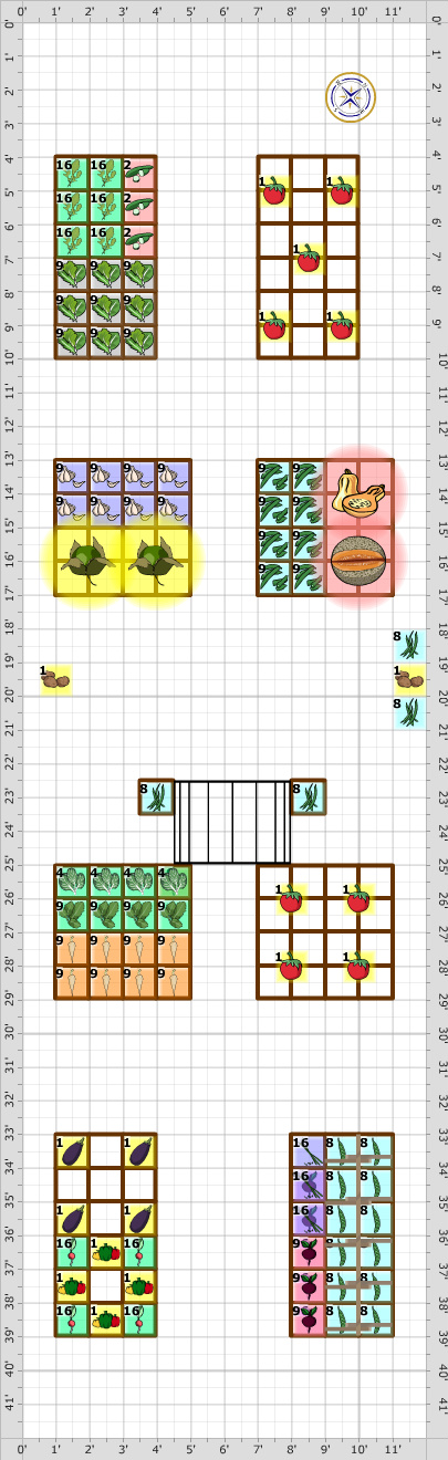 Garden Plan 2015 Tomato Envy Garden