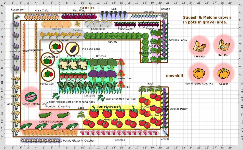 Garden Plan - Chwals/Lee