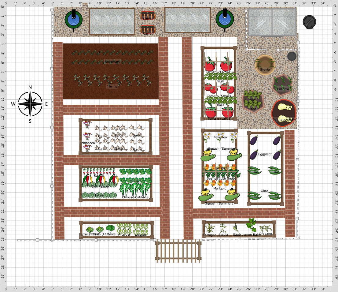 Garden Plan - 2015: Spring Garden #1