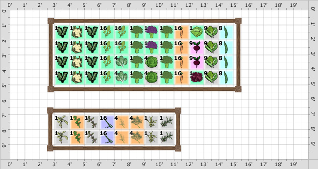 Garden Plan - 2015: Toni Lubitskys Spring Garden