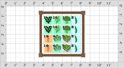 Garden Plan - 2015: Teri Golub's Spring Garden