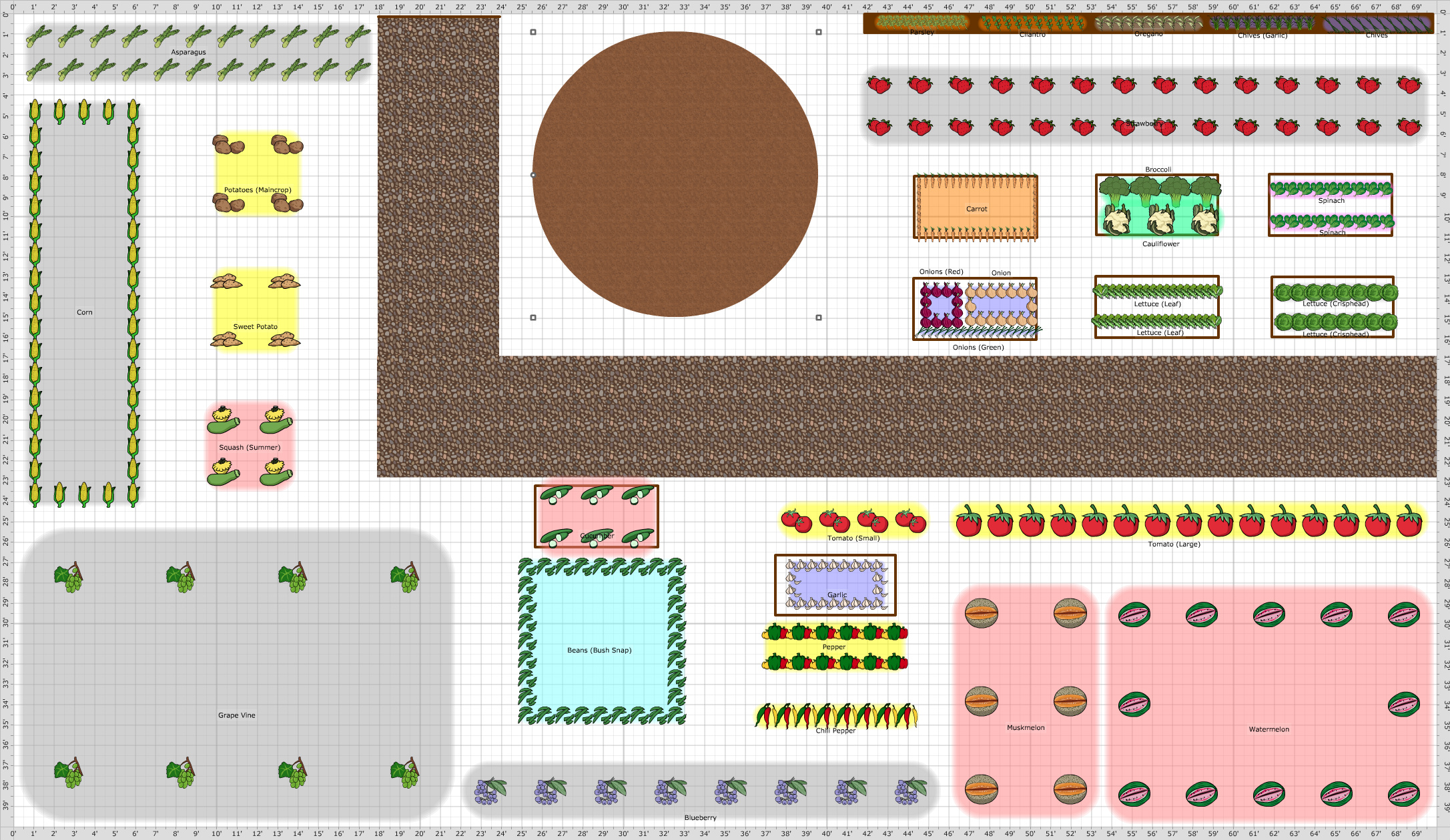 Garden Plan - 2015: Garden