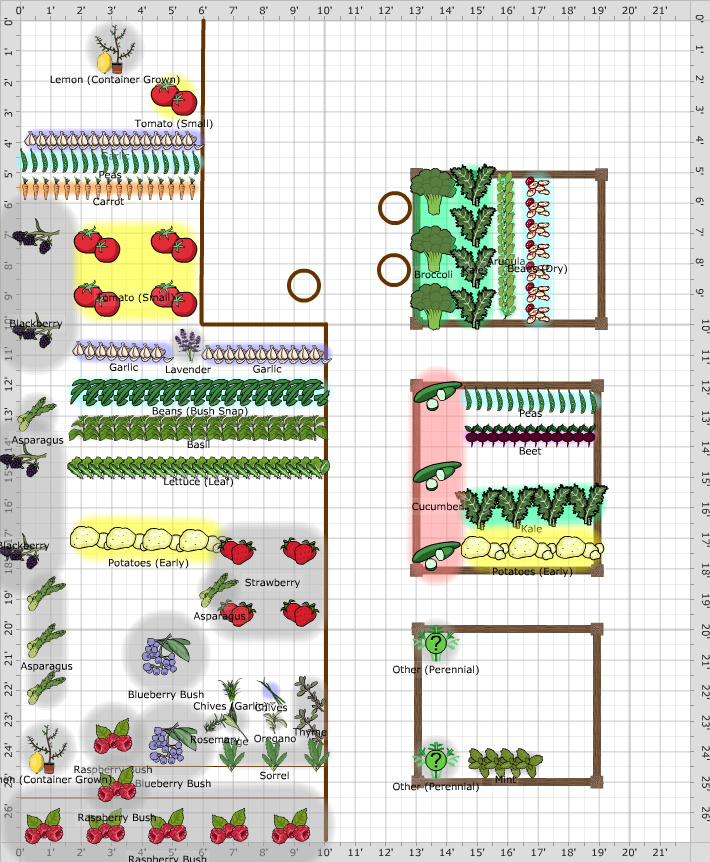 Garden Plan - 2015: Anne's Farm