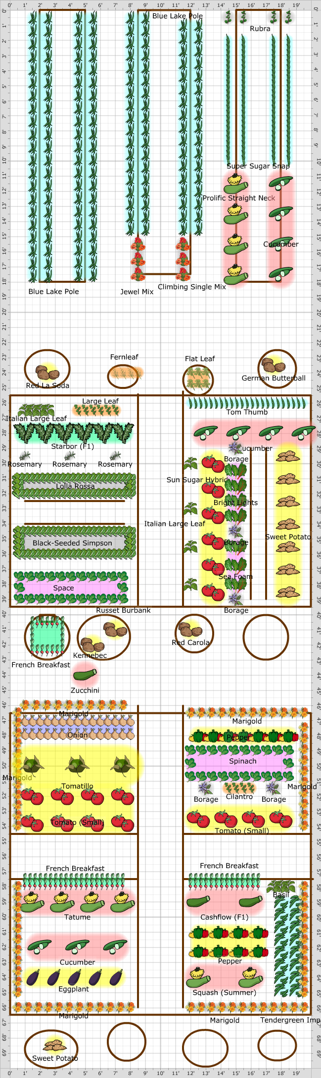 Garden Plan - 2015: Demonstration Vegetable Garden