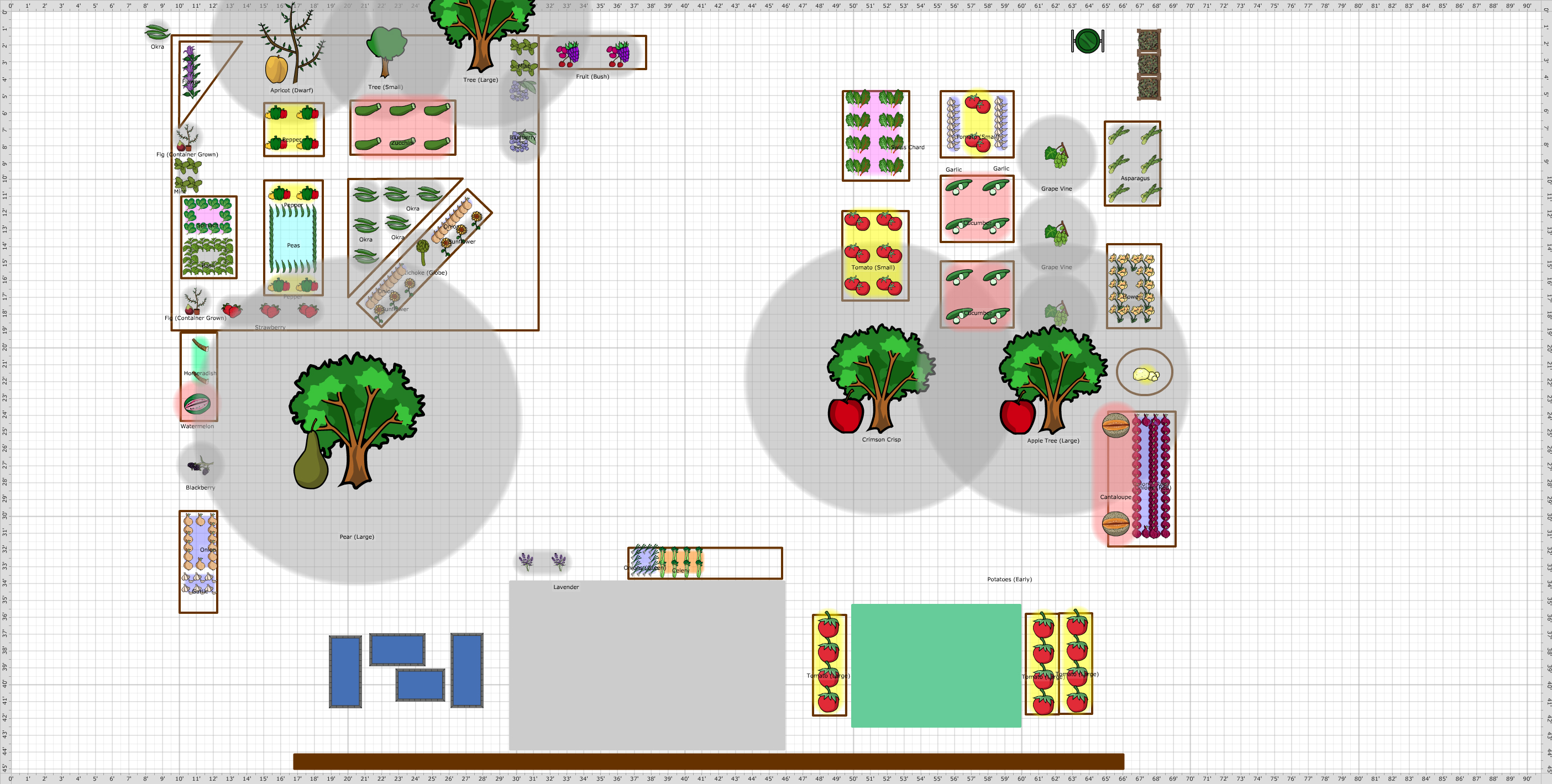 Garden Plan - 2015: Spring