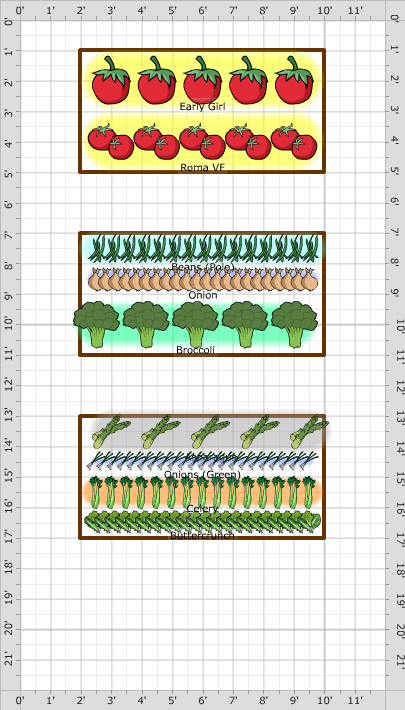 Garden Plan - 2015: Spring