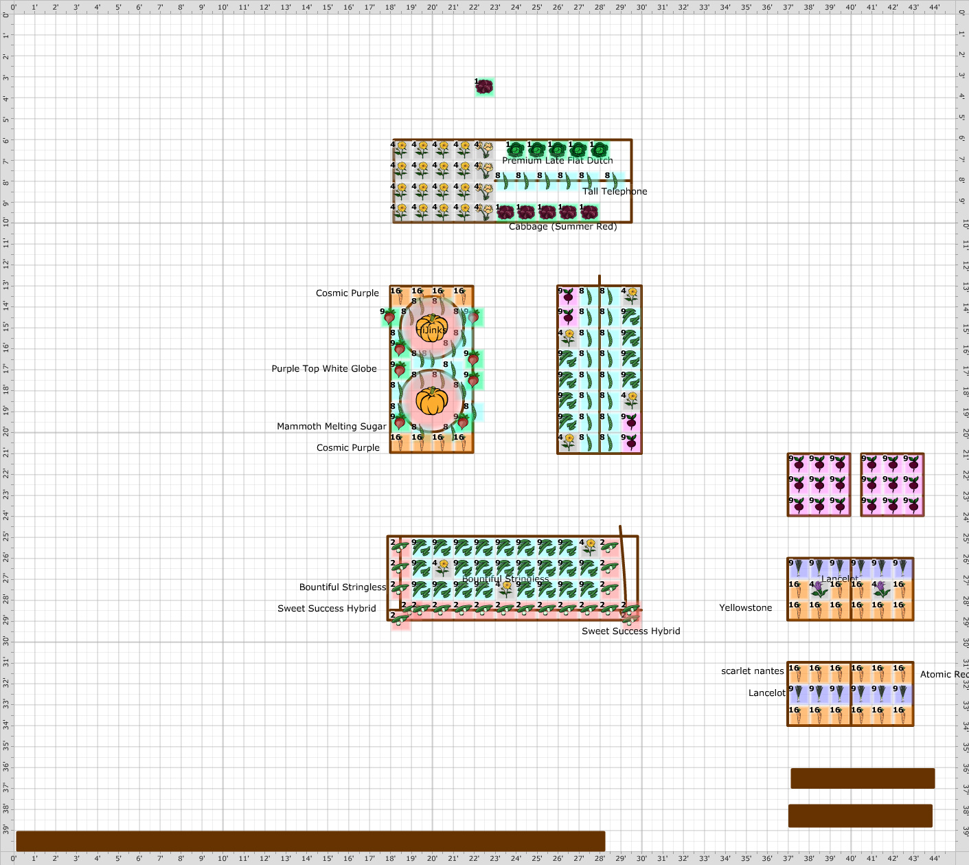 Garden Plan - 2015: raised beds