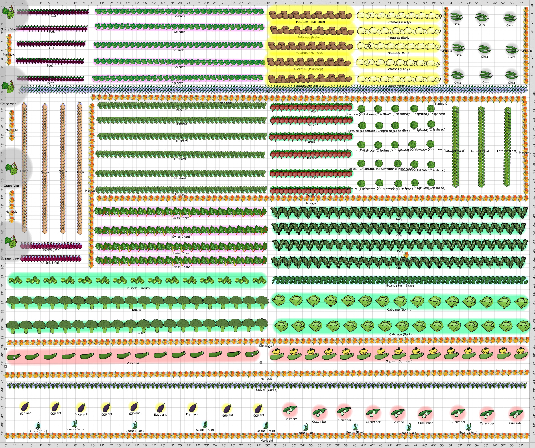 Garden Plan - 2015: Spring Garden