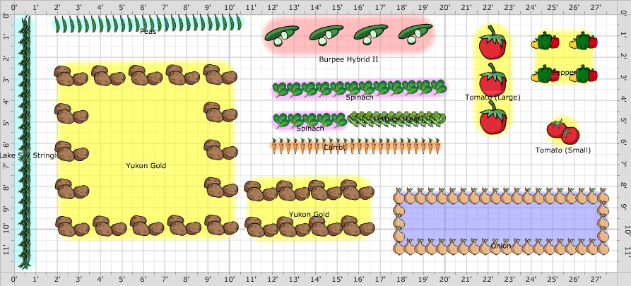 Garden Plan - 2015: Vegetable