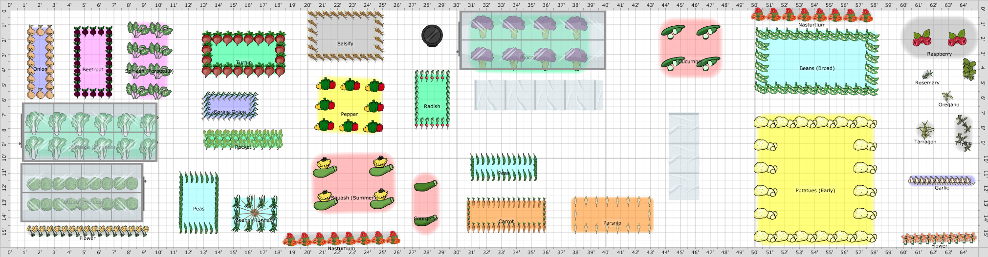 Garden Plan - 2015: 2ndbest