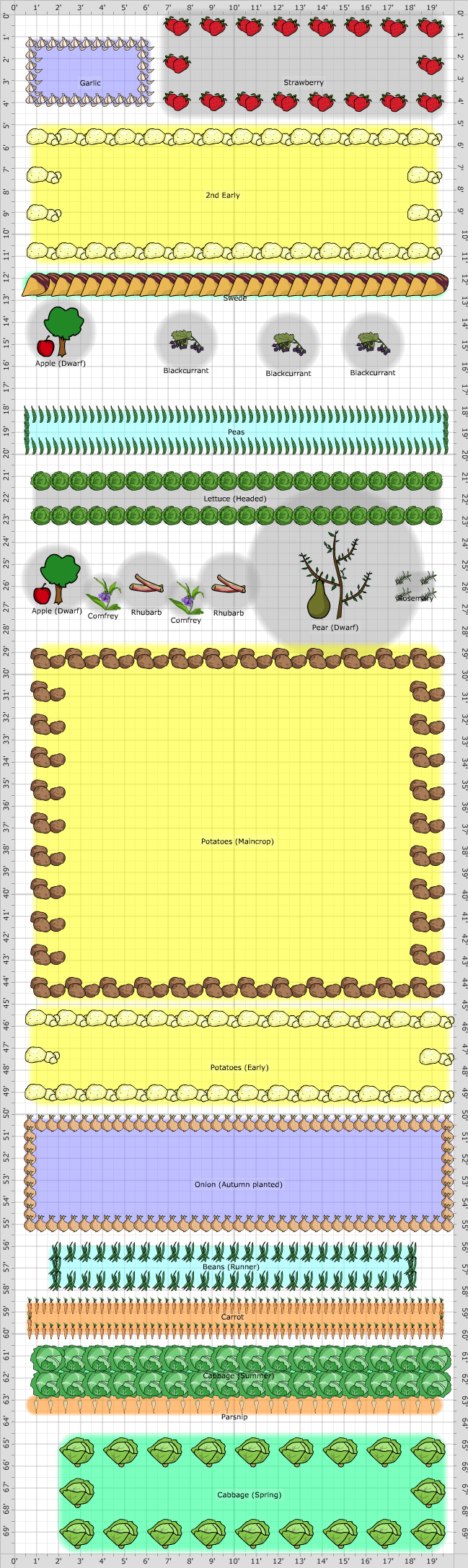 Garden Plan - 2015: Plot 49
