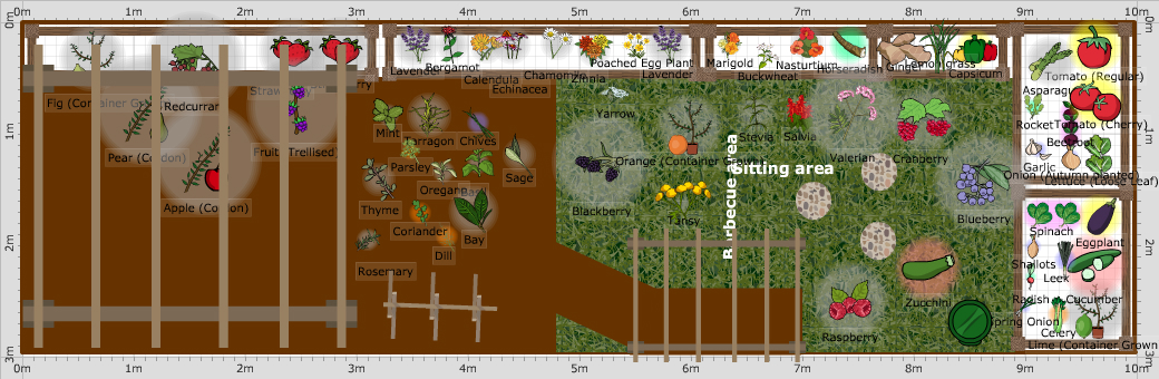 Garden Plan - 2015: JLgardenMarch2015