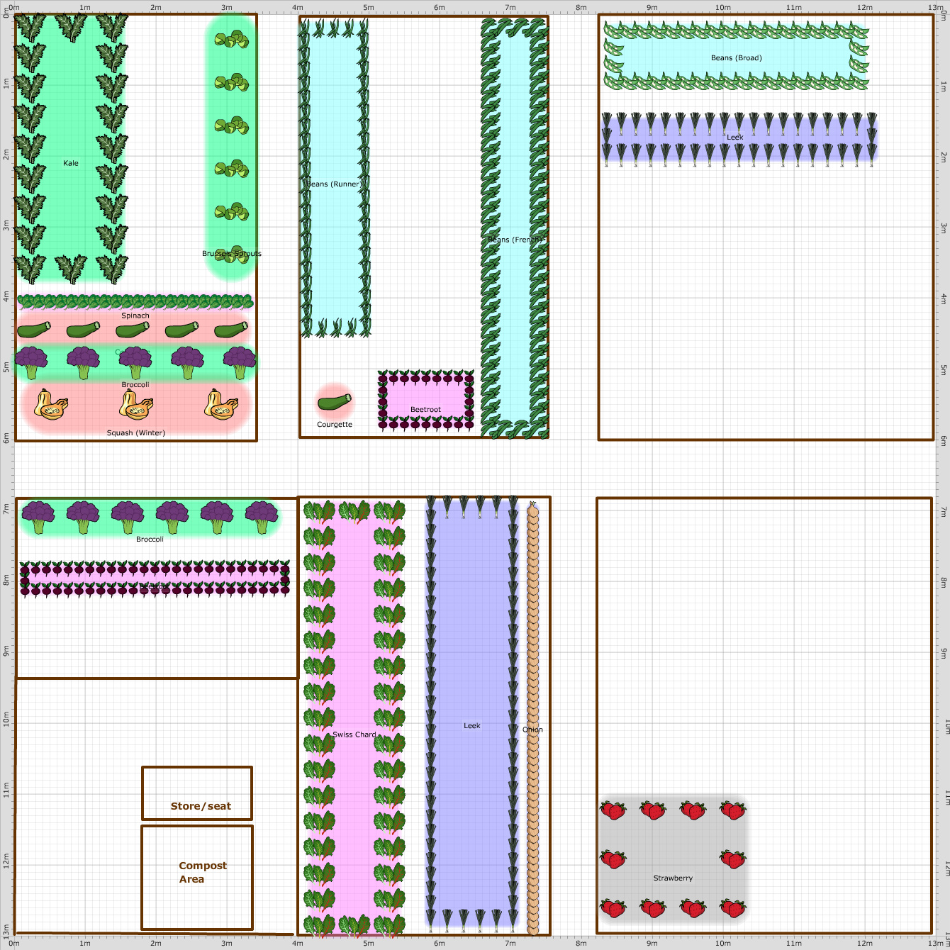 Garden Plan - 2015: Spring