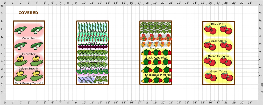Garden Plan - 2015: Spring