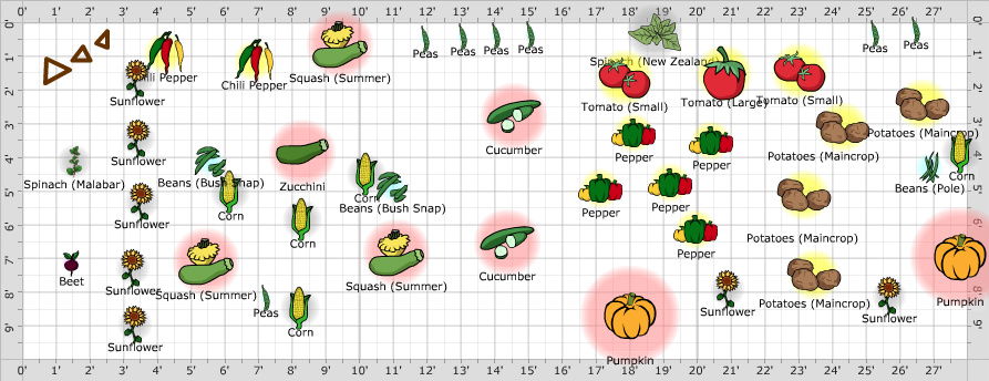 Garden Plan - 2015: J & V