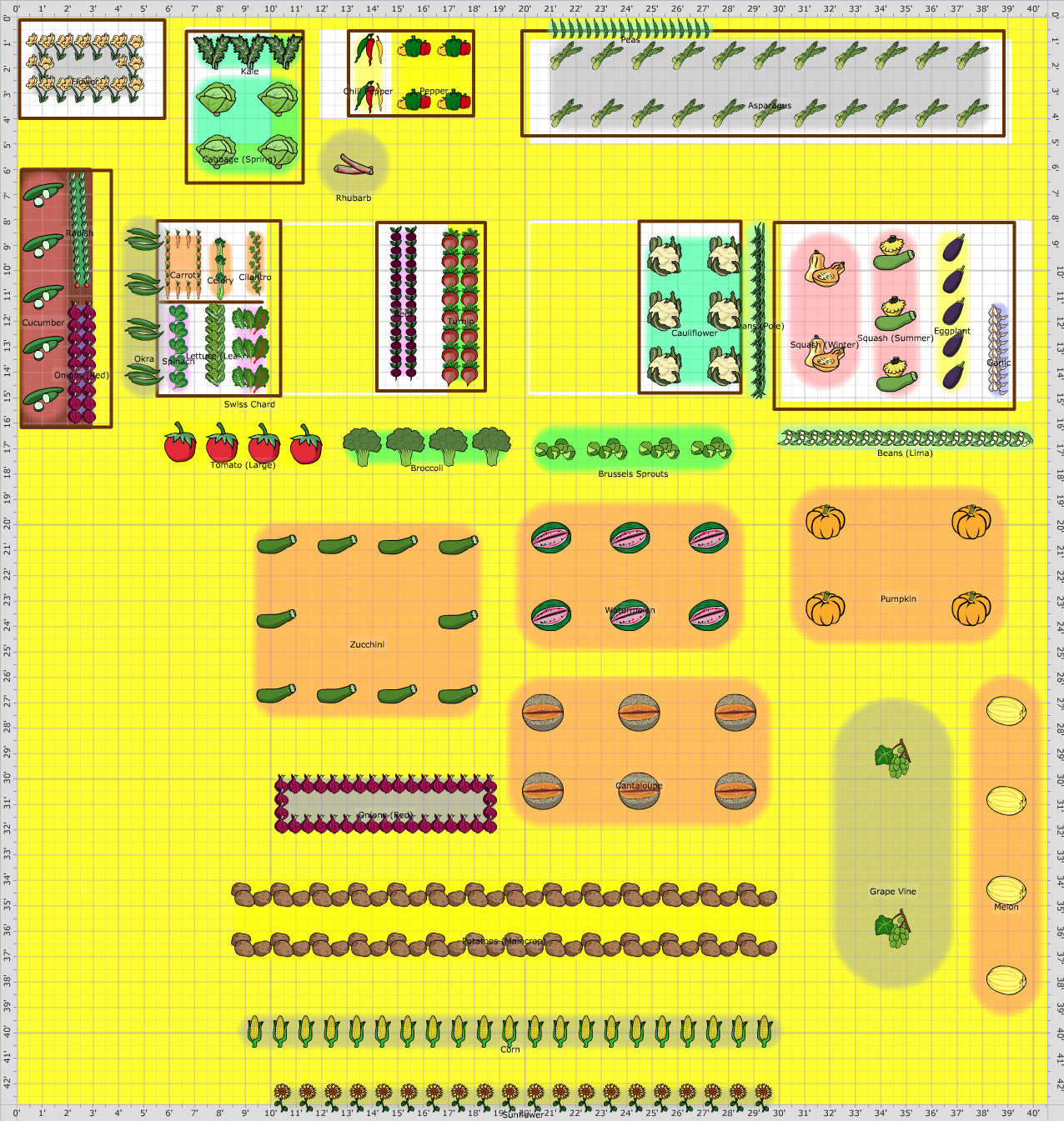 Garden Plan - garden of eden