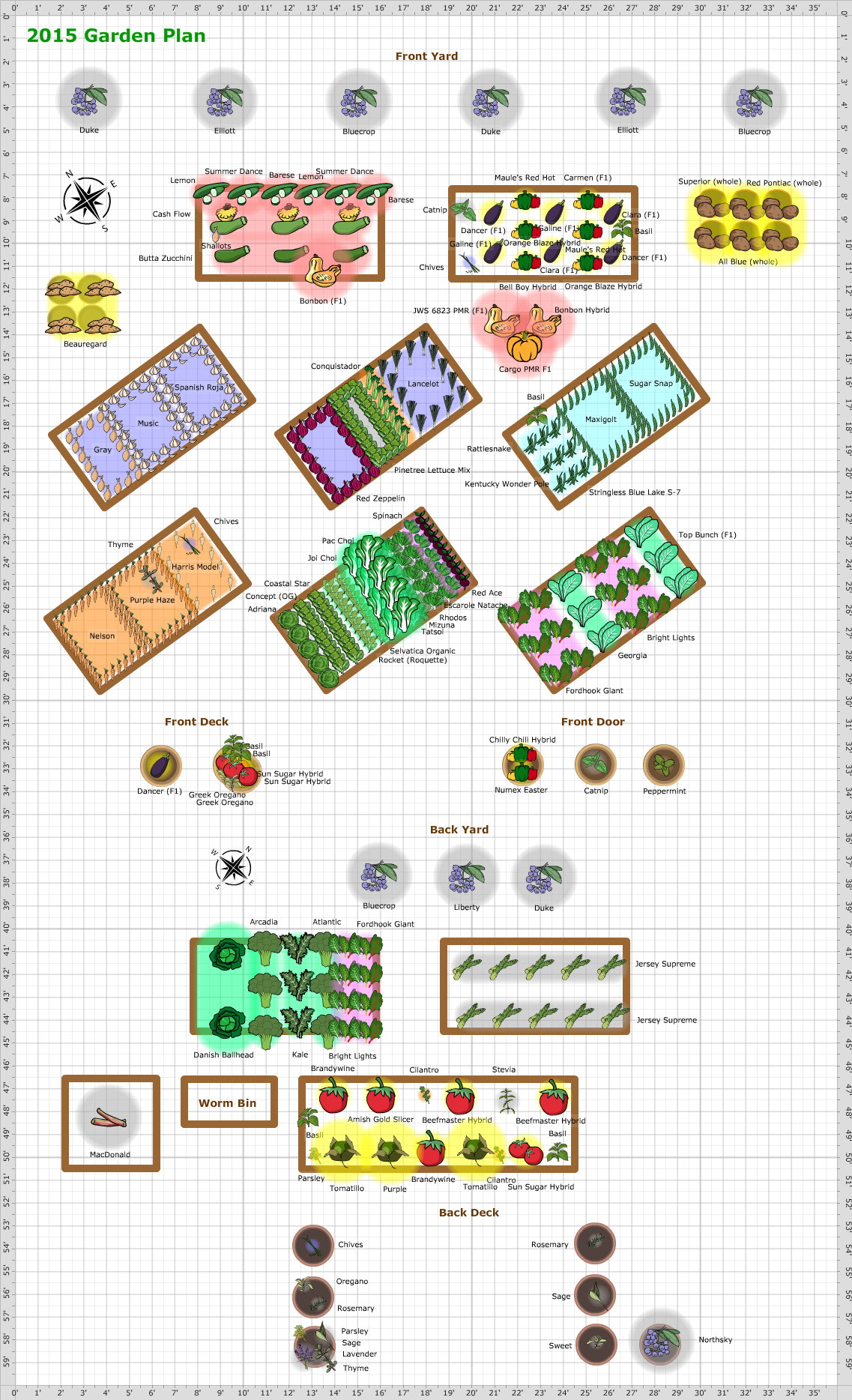 Garden Plan - 2015: Pete's Garden