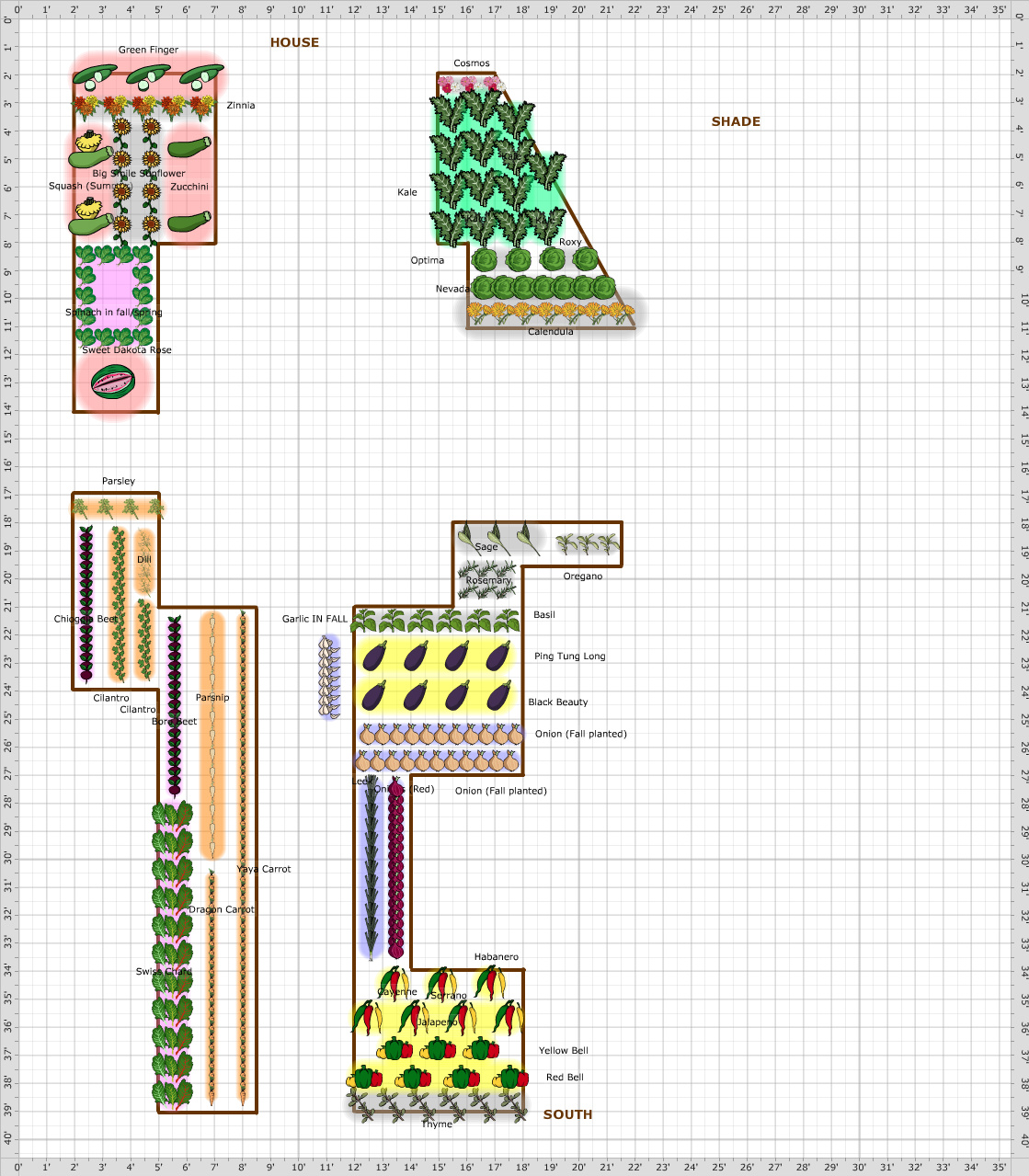 Garden Plan - 2015: McGraw
