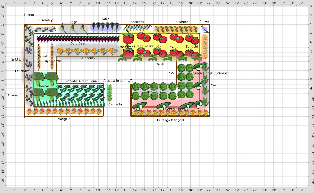 Garden Plan Steinberg Garden Plan Steinberg