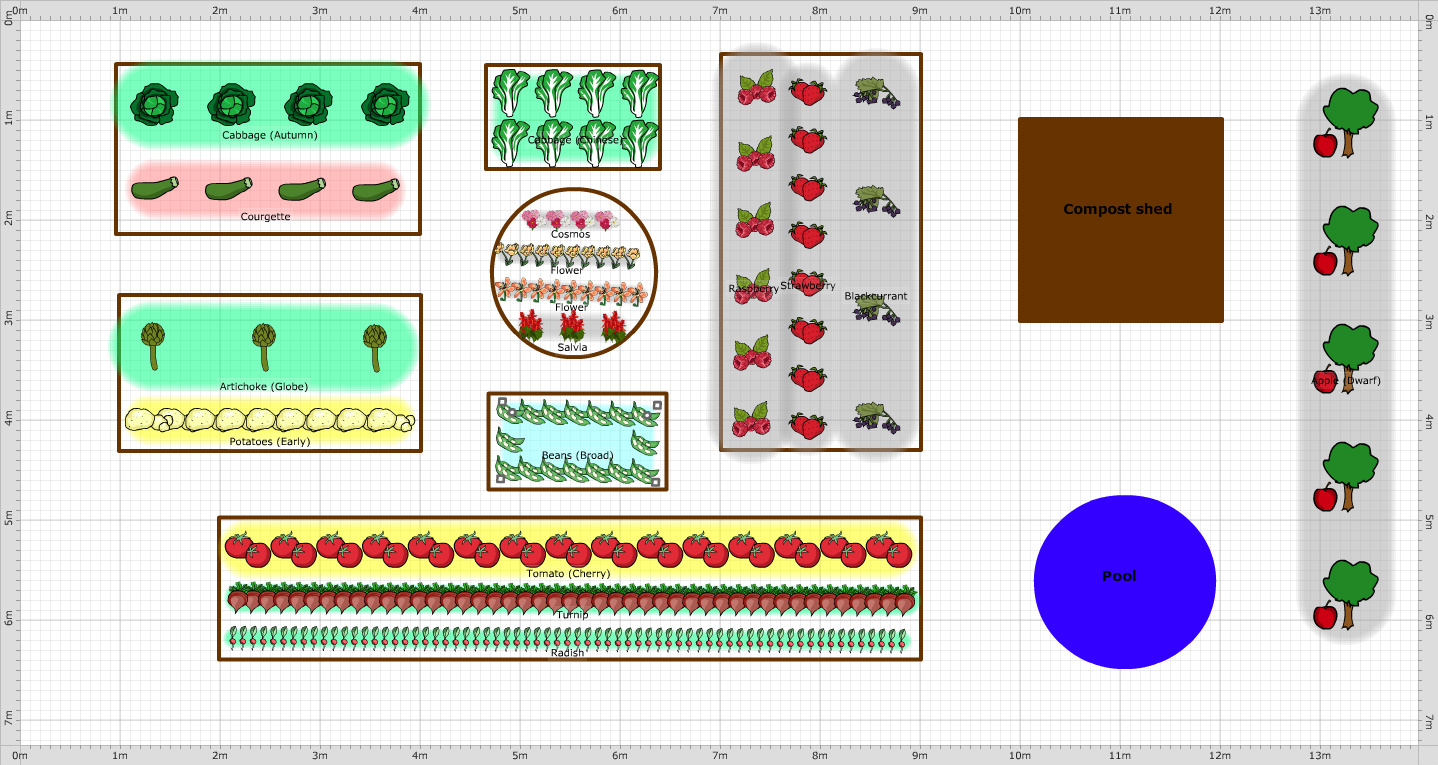 Garden Plan - 2015: Alex's plan