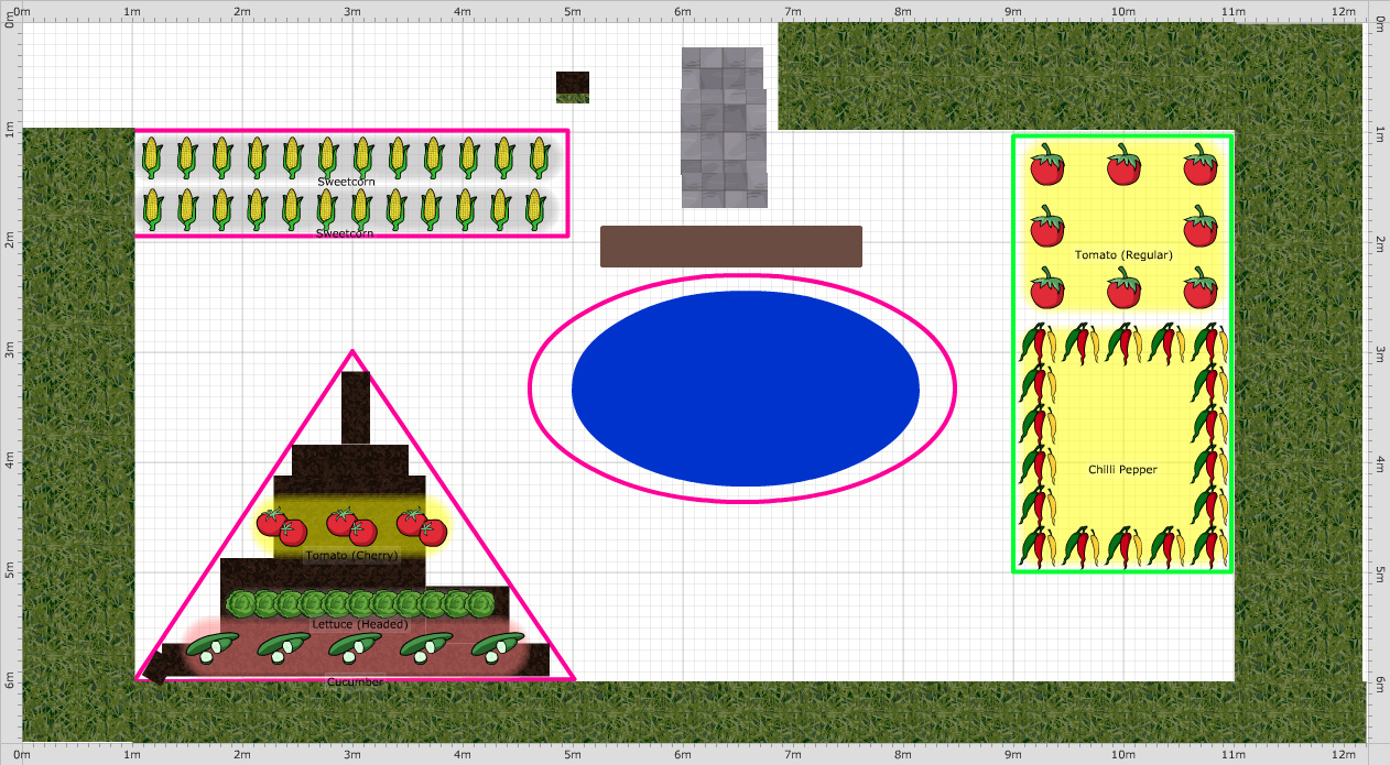 Garden Plan - 2015: Mikey's Plan