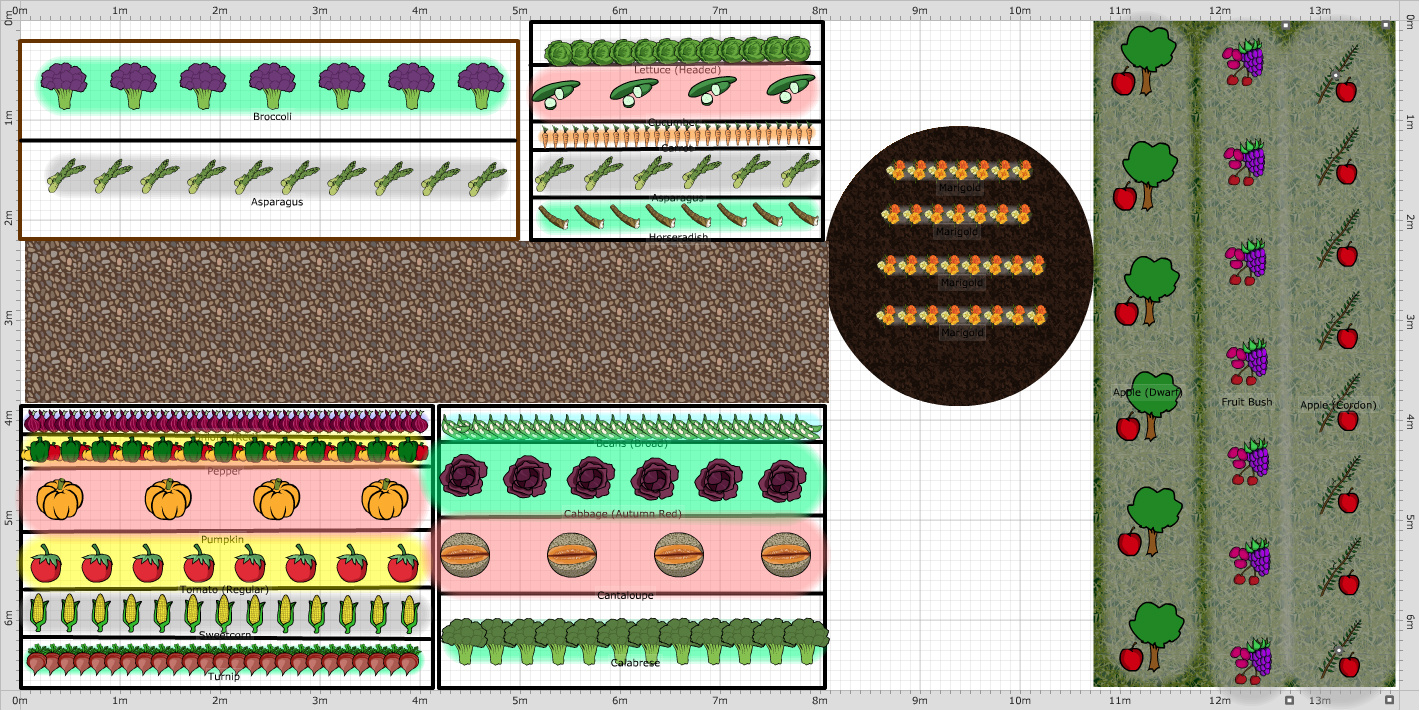 Garden Plan 2015 Lorenzo