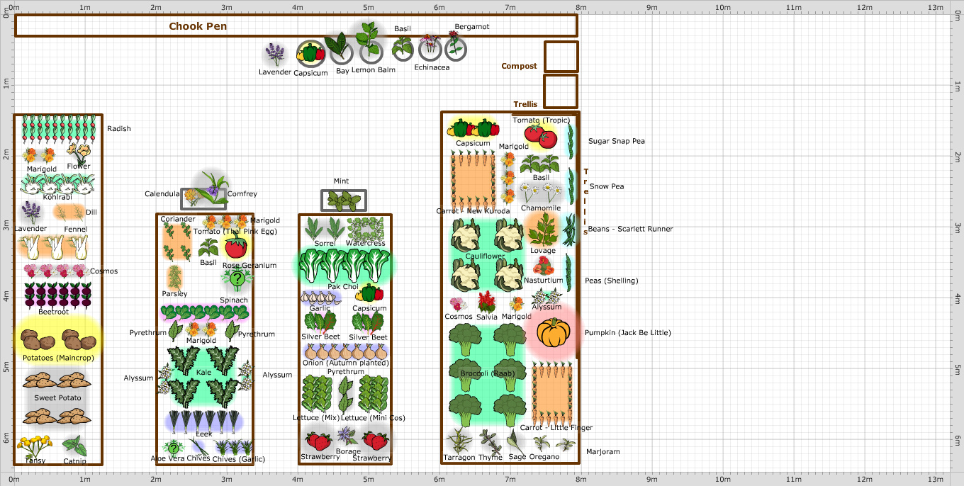 Garden Plan - 2015: Amelia's Vegetable Gardens