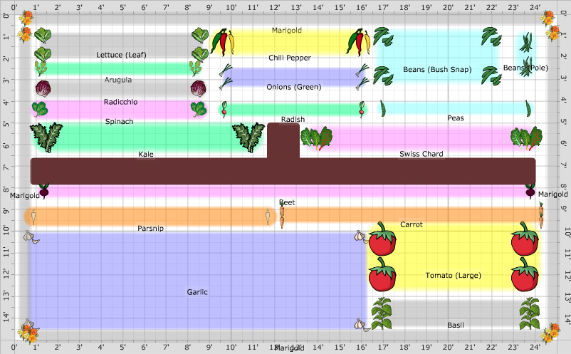 garden-plan-2015-washago-veg-garden