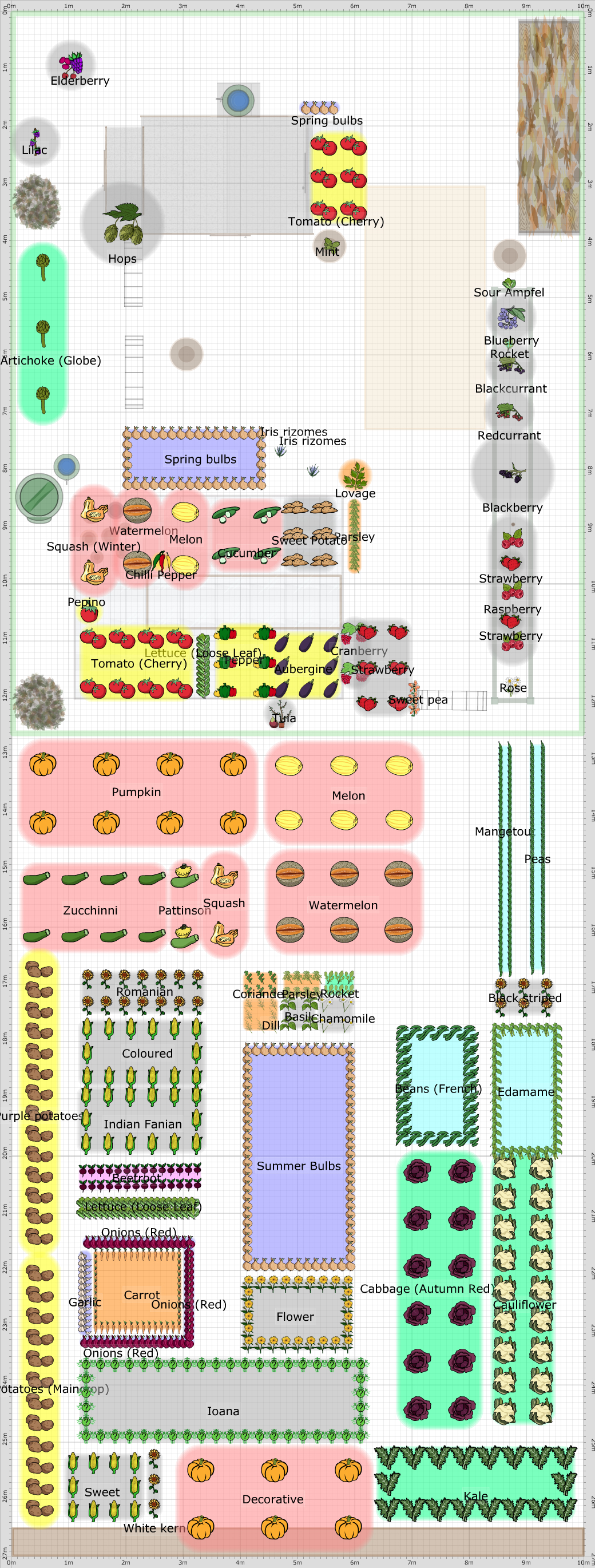 Garden Plan - 2016: Garden