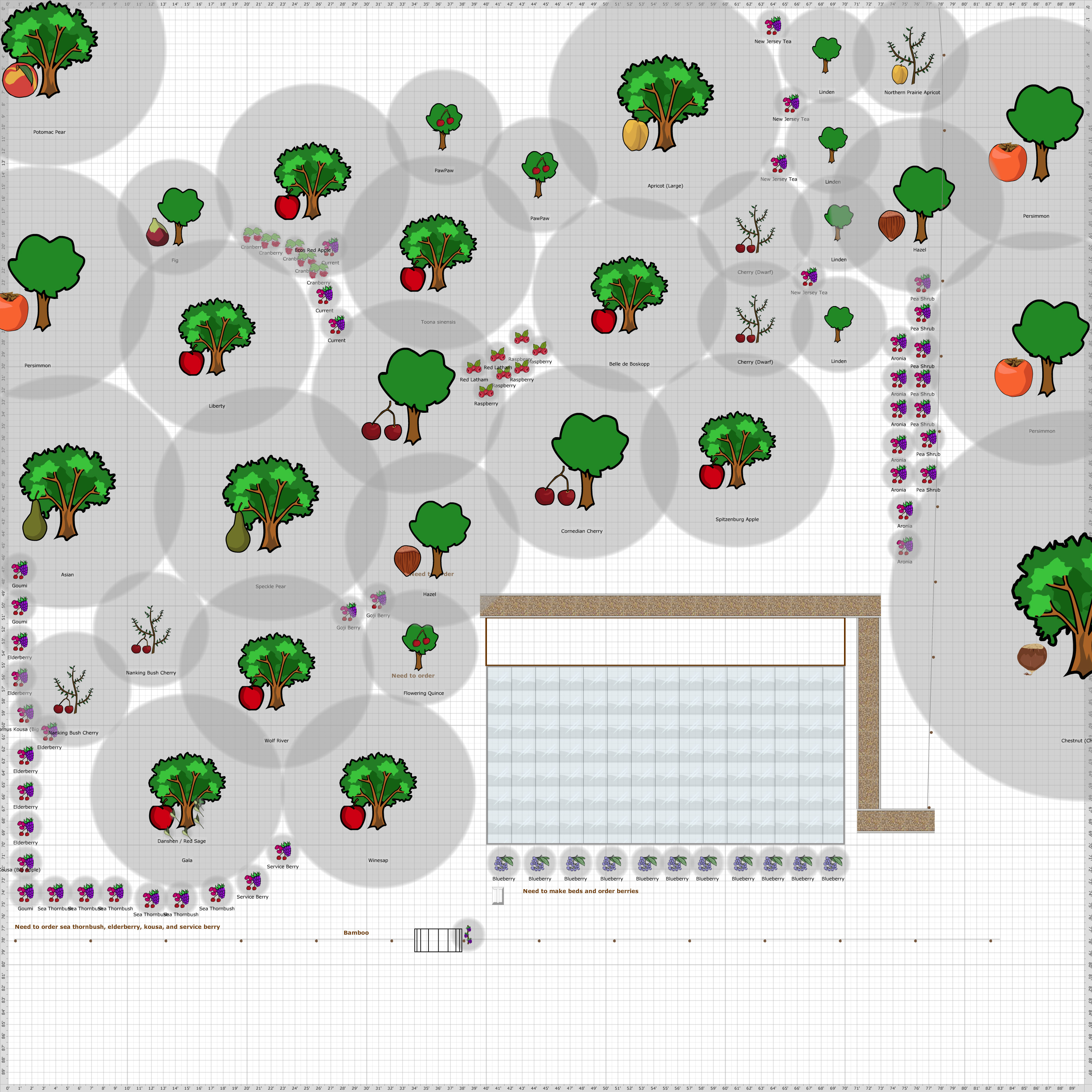 Garden Plan - 2018: Pairie Views Main Garden