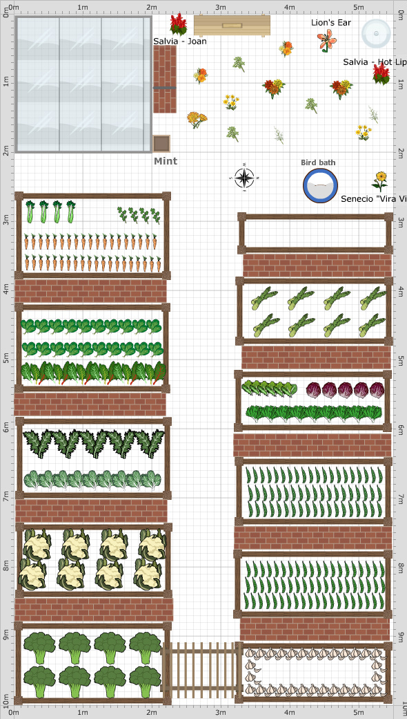 Garden Plan - 2016: My Perfect Vegetable Garden1