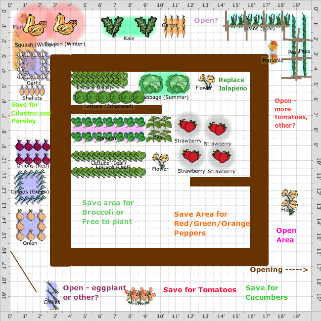Garden Plan - 2016: Garden 1