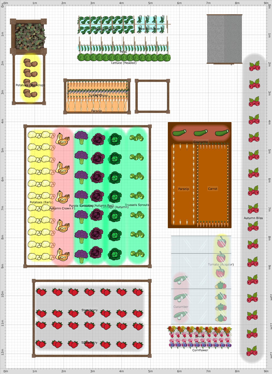 Garden Plan - 2016: matts allotment