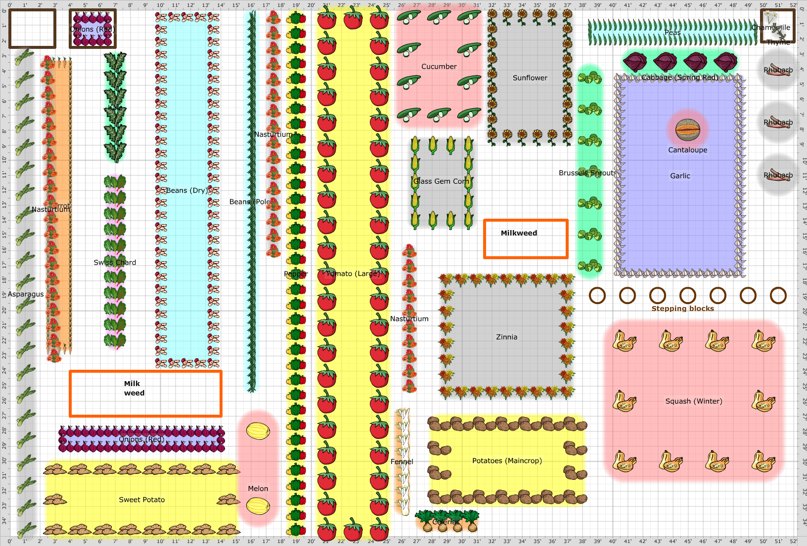 Garden Plan - 2016: veggies